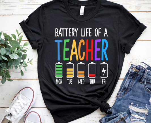 Battery Life of a Teacher
